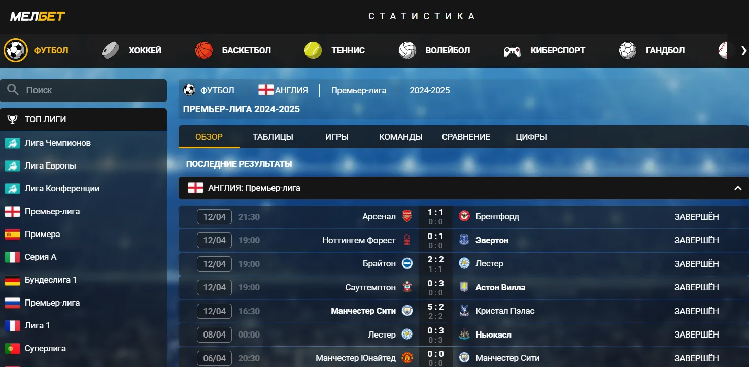 Melbet Киргизия - Как распознать официальный melbet site